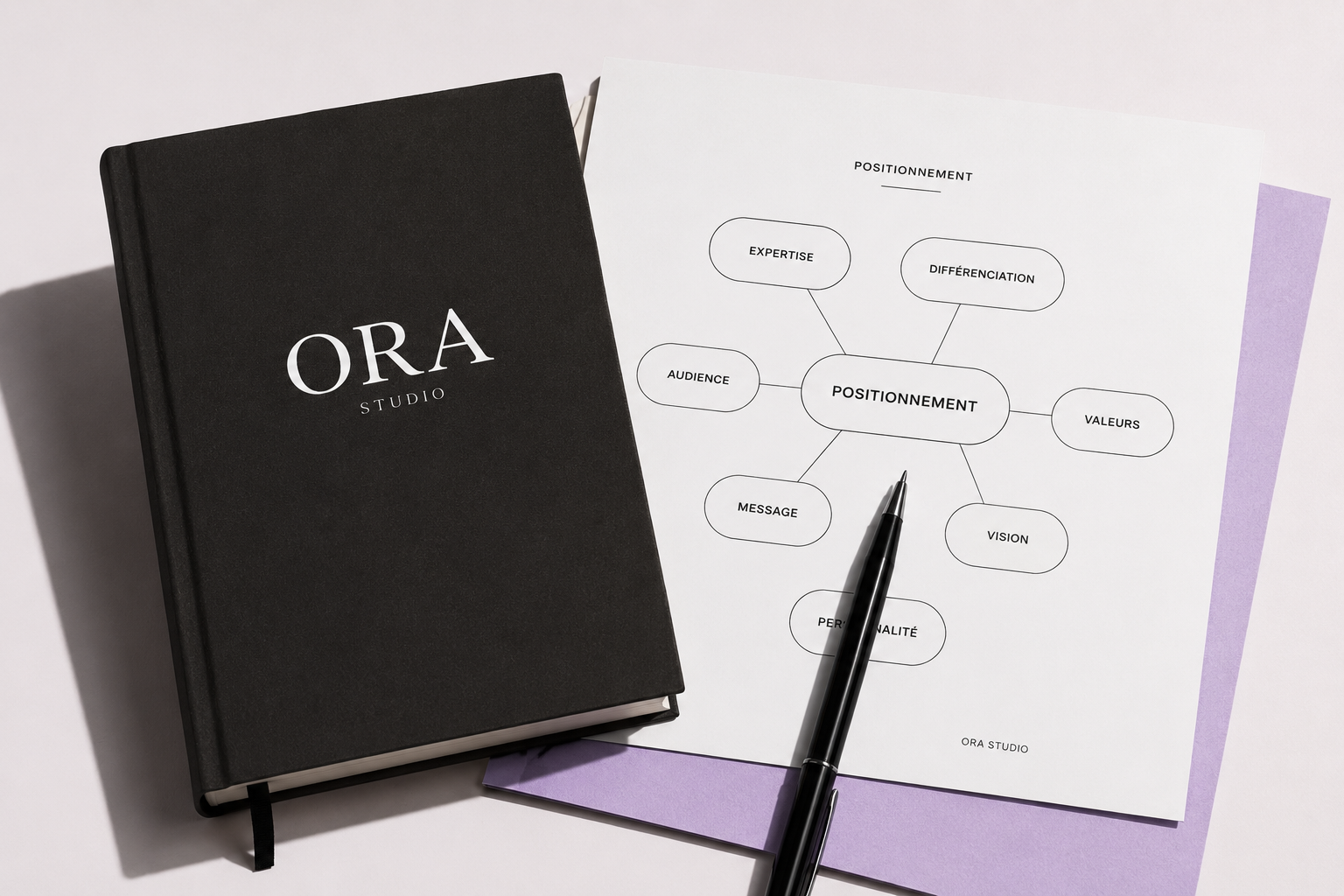 Documents ORA de stratégie et de positionnement
